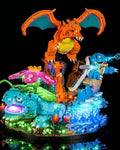 Led Light Kit for LEGO® \#72153 character display