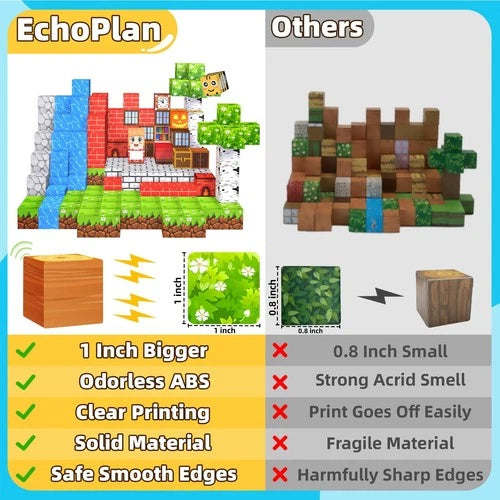 EchoPlan Magnetic Building Blocks 200PCS