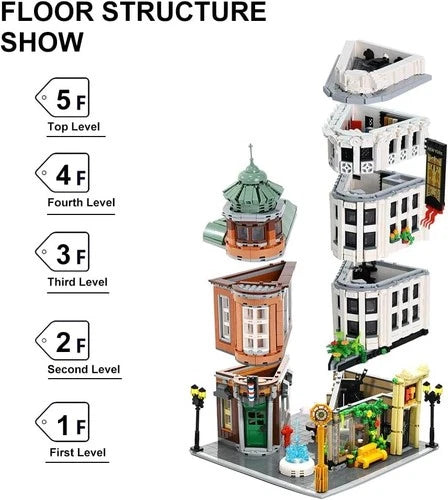 Falagil New York Flatiron Building Blocks,4500 PCS New York Landmark for Adults