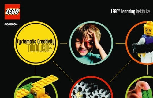 Used/Complete LEGO® Educational &Dacta Set 4000004 Systematic Creativity Toolbox