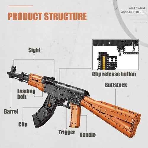Building Block Assault Rifle Set 1423PCS