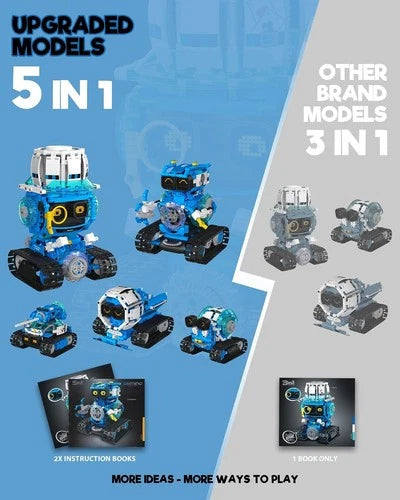 Opmind 5-in-1 STEM RC Robot Building kit, 494Pcs App Coding, Boys Age 8-13